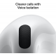 Apple AirPods 4 Kabellose Kopfhörer (Ohne aktive Geräuschunterdrückung) Apple AirPods 4 Kabellose Kopfhörer (Ohne aktive Geräuschunterdrückung)