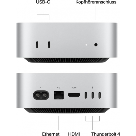 Apple Mac mini M4 (2024, 16+256GB) Apple Mac mini M4 (2024, 16+256GB)
