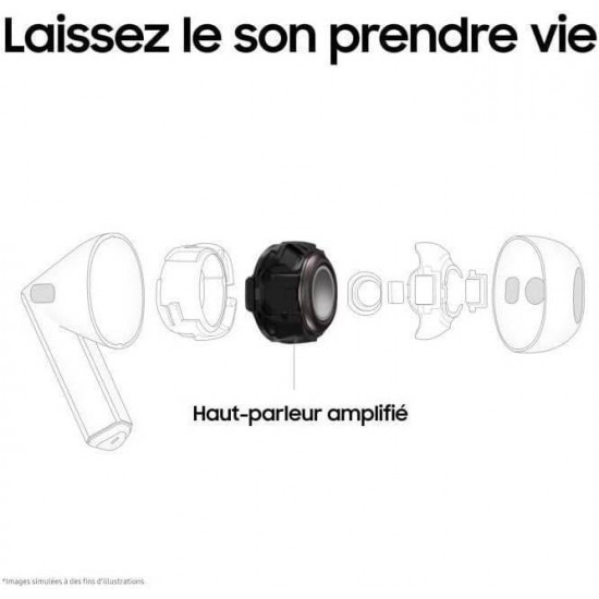 Samsung Galaxy Buds3 - Silber Samsung Galaxy Buds3 - Silber