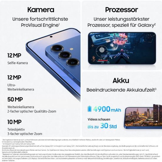 Samsung Galaxy S25+ 5G Smartphone (Dual-SIMs, 12GB+256GB) - Navy Samsung Galaxy S25+ 5G Smartphone (Dual-SIMs, 12GB+256GB) - Navy
