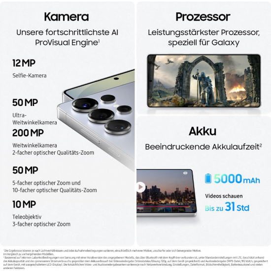 Samsung Galaxy S25 Ultra 5G Smartphone (Dual-SIM, 12GB+256GB) - Titan-Schwarz Samsung Galaxy S25 Ultra 5G Smartphone (Dual-SIM, 12GB+256GB) - Titan-Schwarz