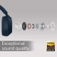 Sony Kabellose Kopfhörer mit Noise Cancelling WH-1000XM5 - Midnight Blue, Blau Sony Kabellose Kopfhörer mit Noise Cancelling WH-1000XM5 - Midnight Blue, Blau