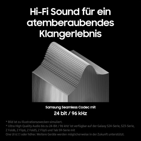 Samsung Galaxy Buds 3 Pro SM-R630 wireless In-Ear-Kopfhörer - Weiß Samsung Galaxy Buds 3 Pro SM-R630 wireless In-Ear-Kopfhörer - Weiß